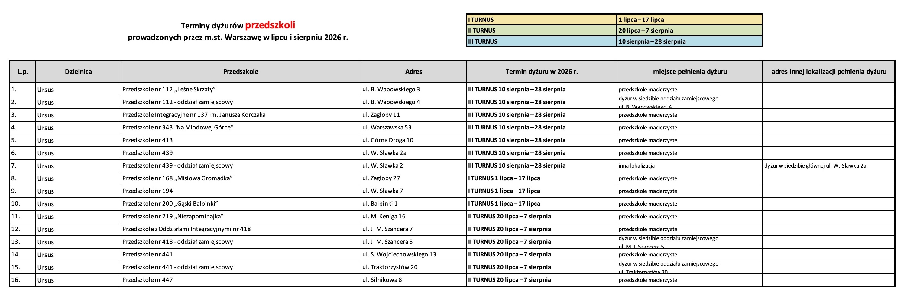 1 WARSZAWA Terminy dyżurów PRZEDSZKOLA 2026 całość 3 1